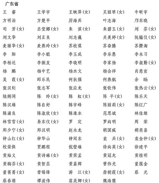 图片  南方+ 龚春辉 制图