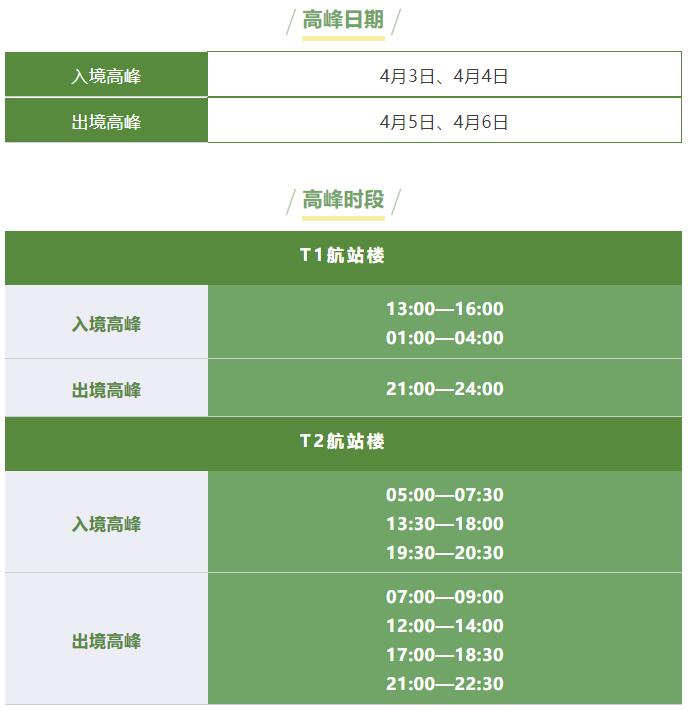 图源：“白云边检”微信公众号