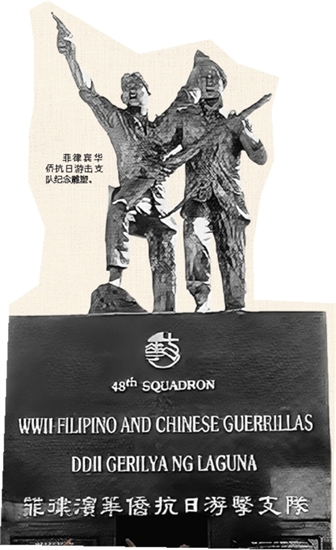 菲律宾华侨抗日游击支队纪念雕塑。