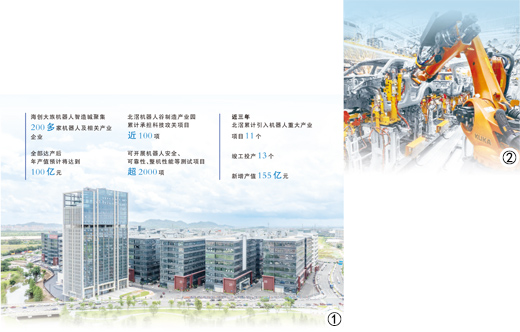 　　图①：海创大族机器人智造城（一期）。 海创大族机器人智造城供图  图②：库卡机器人应用于汽车生产。 美的集团供图 数据来源：佛山市人民政府等